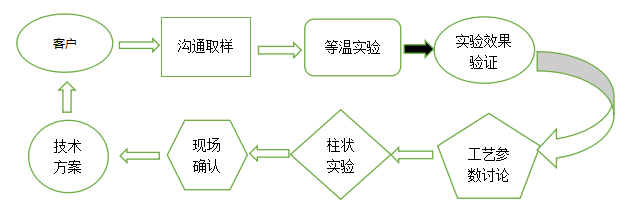 QQ截圖20210413165514.png